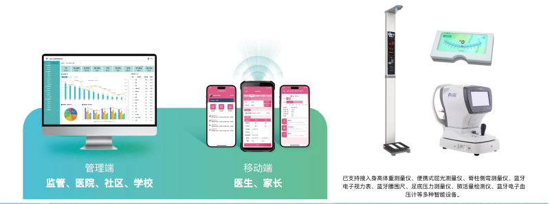 儿童五健筛查健康管理系统